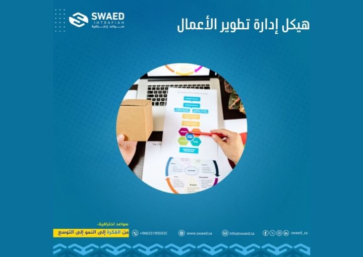هيكل إدارة تطوير الأعمال: خطوتك الذكية لنمو شركتك! 1 هيكل إدارة تطوير الأعمال