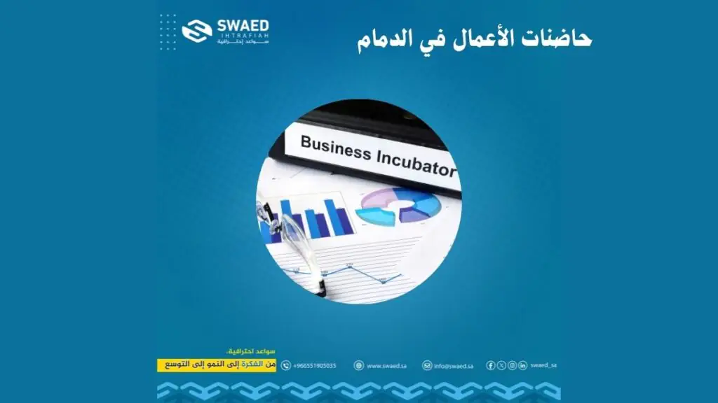 حاضنات الأعمال في الدمام: فرصتك لبدء مشروعك بثقة 2 حاضنات الأعمال في الدمام