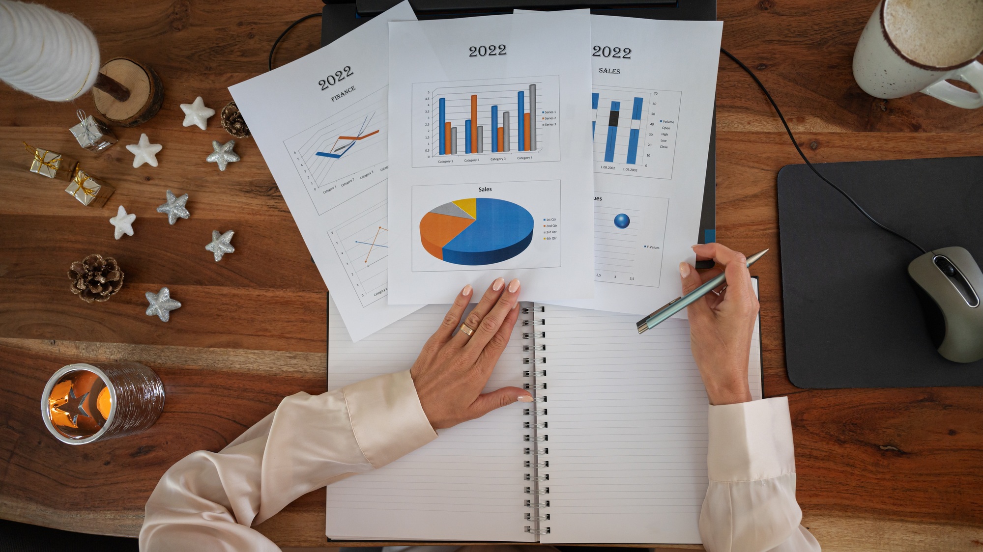 2022 annual business plan