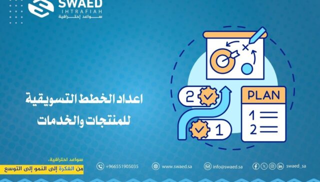 اعداد الخطط التسويقية للمنتجات والخدمات