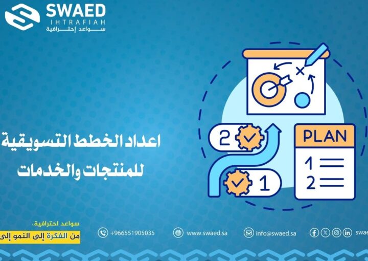 اعداد الخطط التسويقية للمنتجات والخدمات