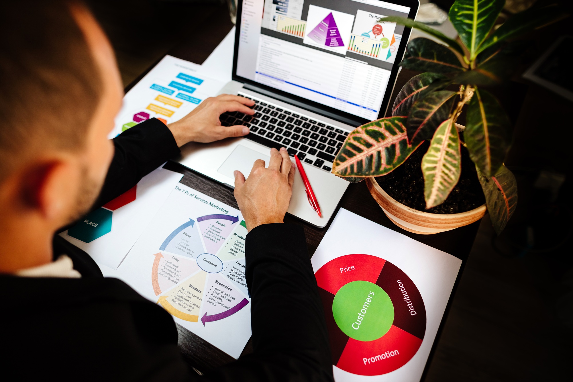 تصميم الويب 126 marketing product manager holding marketing promotion plan