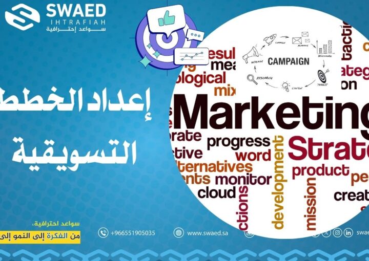 إعداد الخطط التسويقية