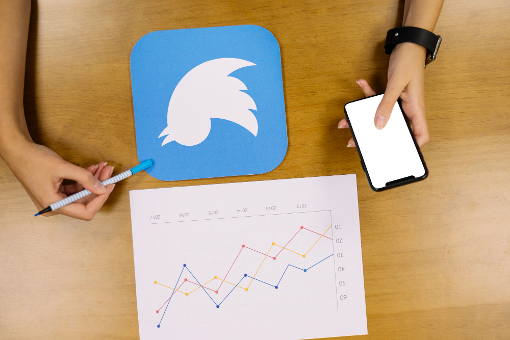 Twitter advertising campaign