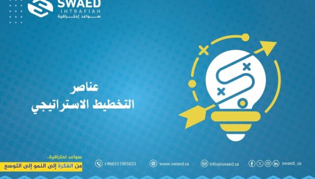 عناصر التخطيط الاستراتيجي