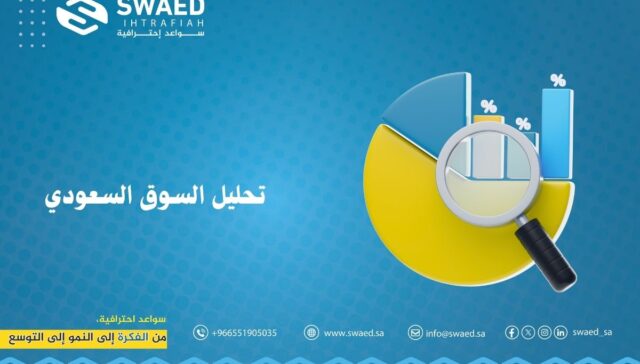 تحليل السوق السعودي