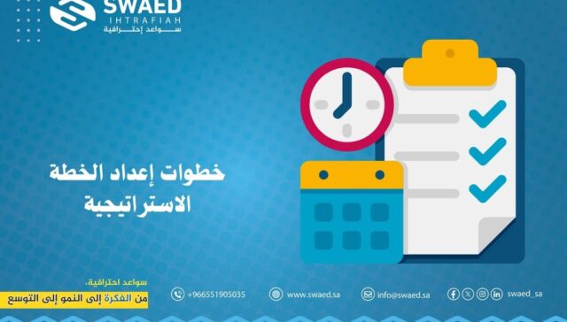 خطوات اعداد الخطة الاستراتيجية