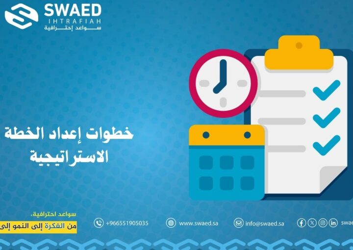 خطوات اعداد الخطة الاستراتيجية