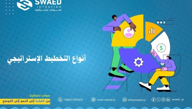 أنواع التخطيط الإستراتيجي