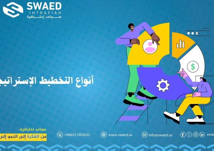 أنواع التخطيط الإستراتيجي