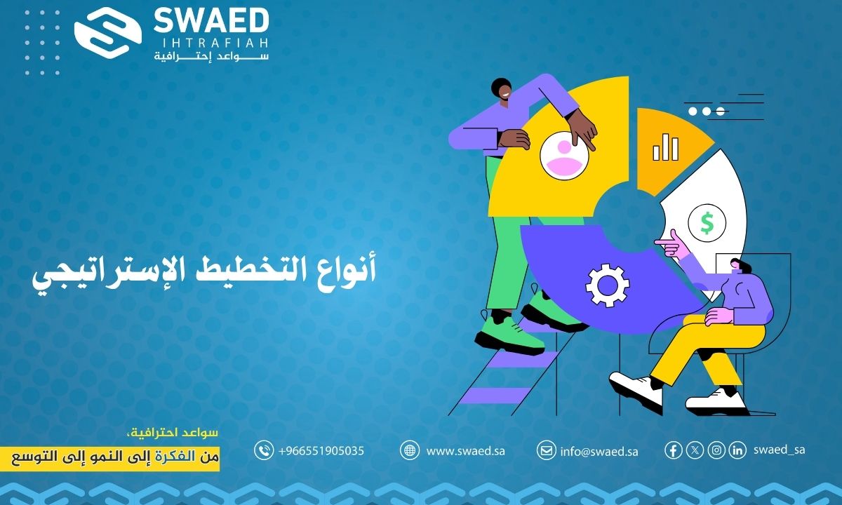 أنواع التخطيط الإستراتيجي