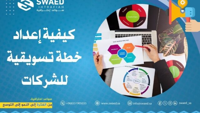 كيفية إعداد خطة تسويقية للشركات 