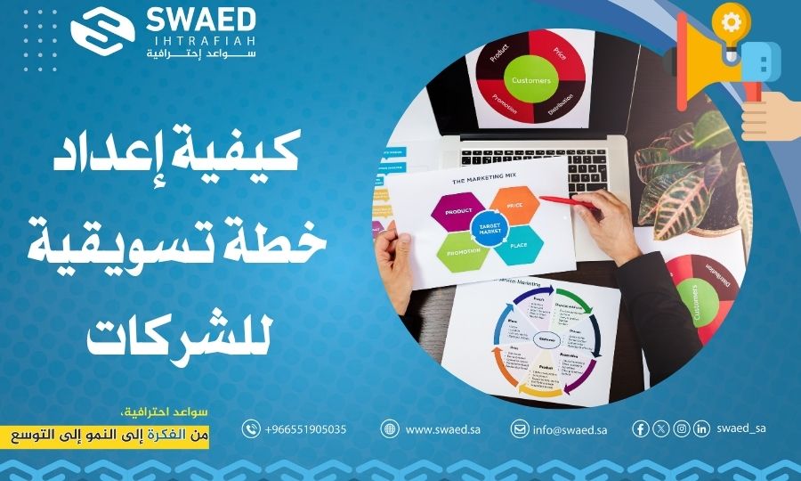 كيفية إعداد خطة تسويقية للشركات 