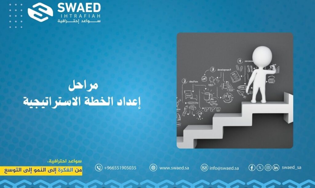 مراحل إعداد الخطة الاستراتيجية: طريقك نحو النجاح 3 مراحل إعداد الخطة الاستراتيجية