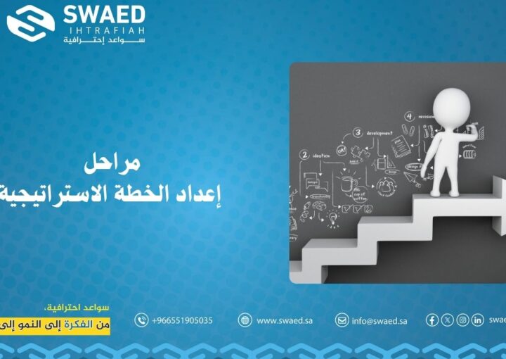 مراحل إعداد الخطة الاستراتيجية