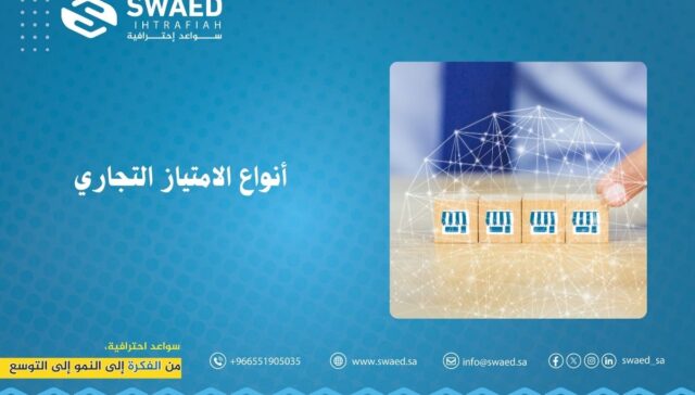 أنواع الامتياز التجاري