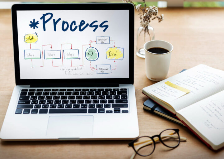 الخطة التشغيلية للجمعية الخيرية