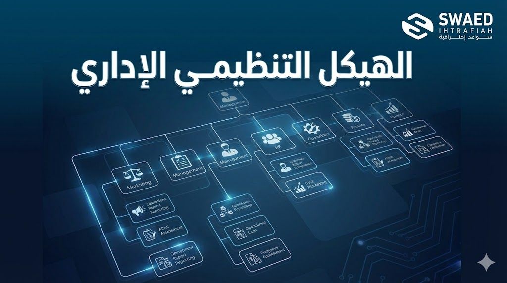 تنظيم الهيكل الإداري: دليل عملي لبناء مؤسسة واضحة الصلاحيات عالية الكفاءة
