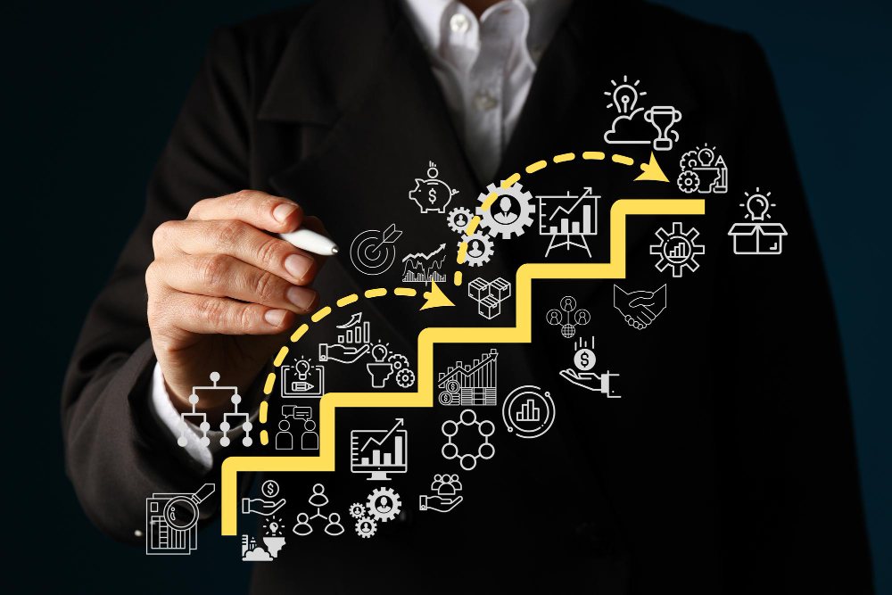 مراحل التطوير المؤسسي