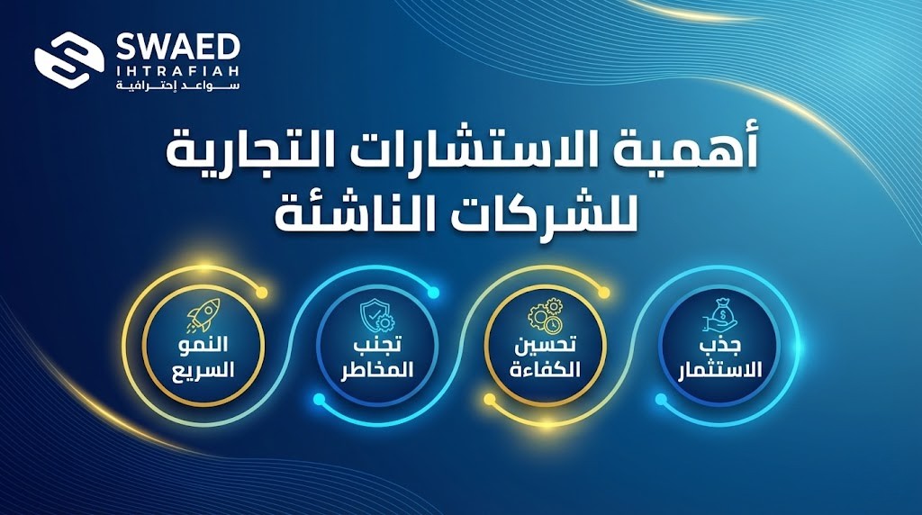 أهمية الاستشارات التجارية للشركات الناشئة