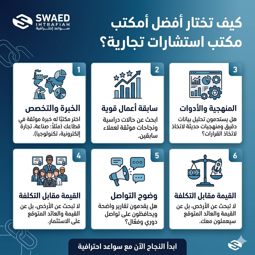 مكتب استشارات تجارية: كيفية اختيار الشريك الصح لنجاح أعمالك 3 مكاتب الاستشارات التجارية