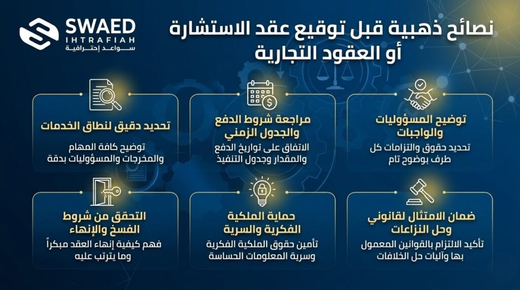 نصائح ذهبية قبل توقيع عقد الاستشارة أو العقود التجارية