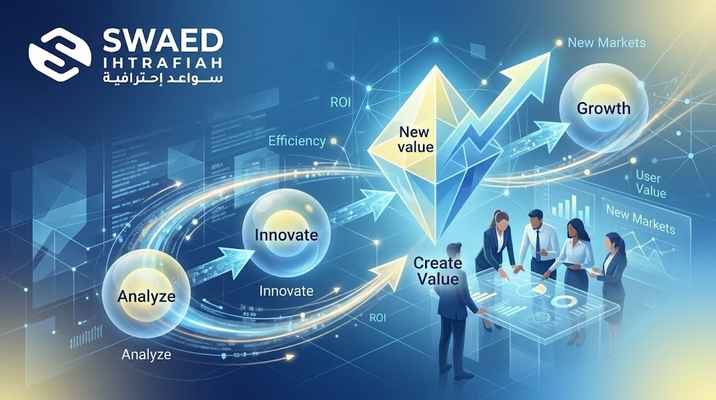 ابتكار القيمة للاستشارات الإدارية: الدليل الشامل لتطوير مؤسستك