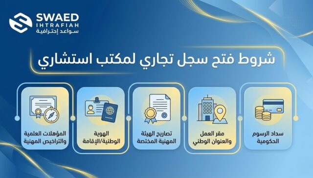 ما هي شروط فتح سجل تجاري لمكتب استشاري (الشروط العامة)