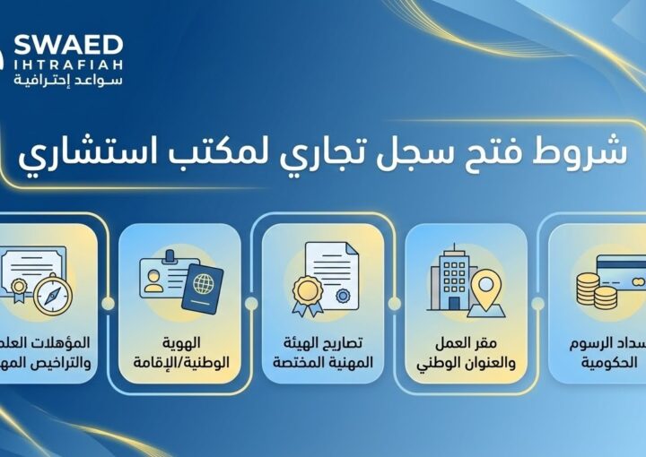 ما هي شروط فتح سجل تجاري لمكتب استشاري (الشروط العامة)