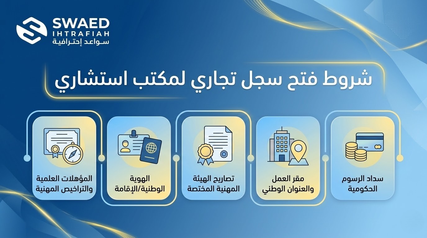 ما هي شروط فتح سجل تجاري لمكتب استشاري (الشروط العامة)