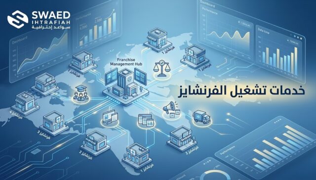 خدمات تشغيل الفرنشايز