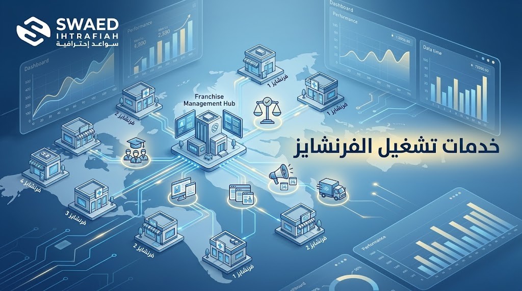 خدمات تشغيل الفرنشايز