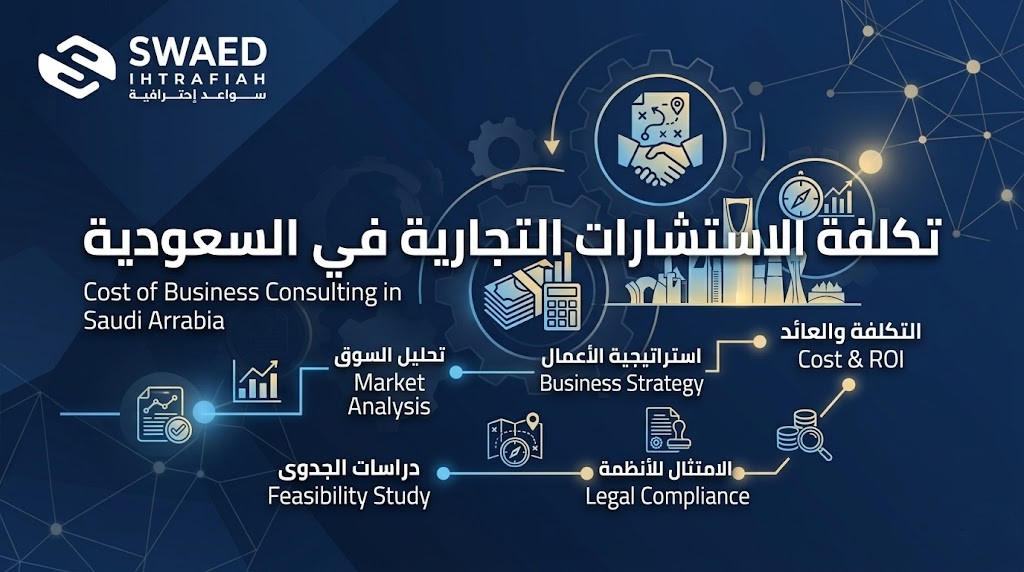 تكلفة الاستشارات التجارية في السعودية