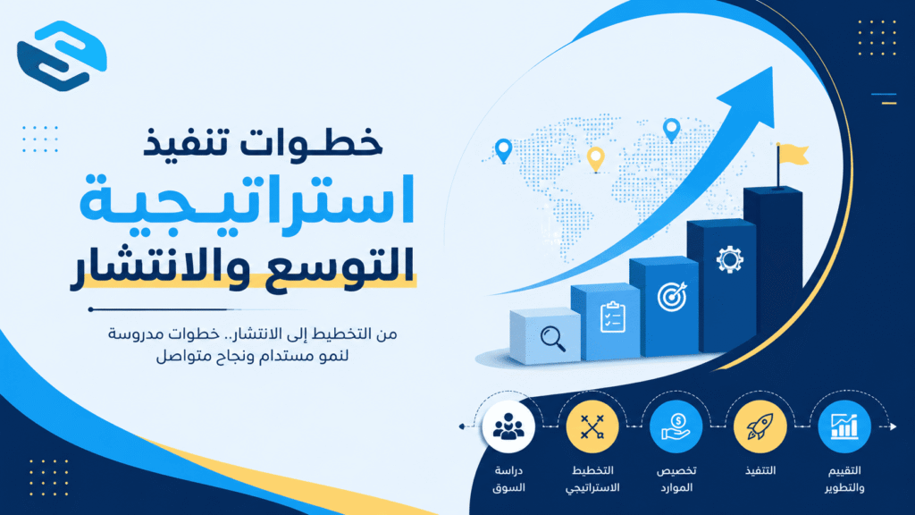 خطوات تنفيذ استراتيجية التوسع والانتشار