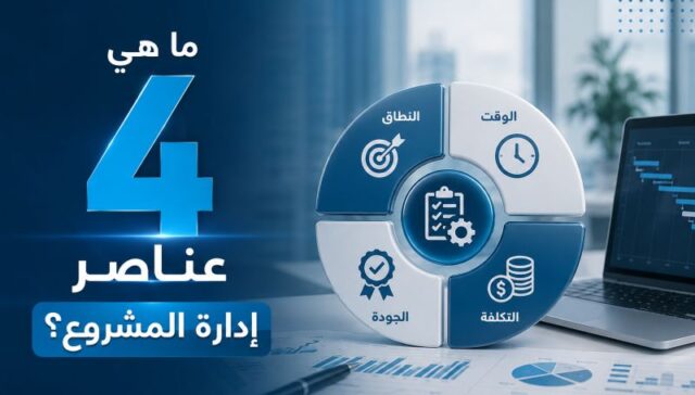 ما هي 4 عناصر إدارة المشروع؟ كيف تخطط مشروعك وتحقق أهدافه بنجاح 33 ما هي 4 عناصر إدارة المشروع؟ كيف تخطط مشروعك وتحقق أهدافه بنجاح