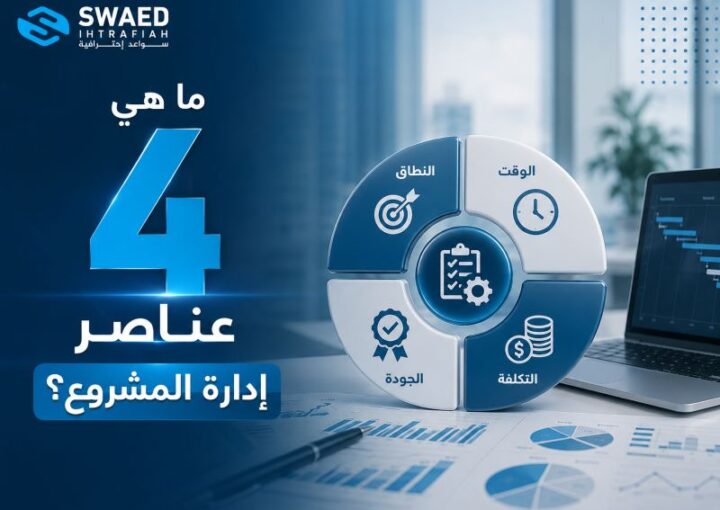 ما هي 4 عناصر إدارة المشروع؟ كيف تخطط مشروعك وتحقق أهدافه بنجاح