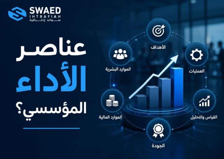 عناصر الأداء المؤسسي