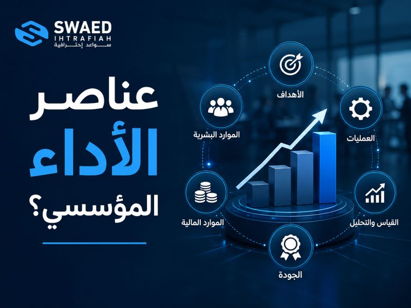 عناصر الأداء المؤسسي