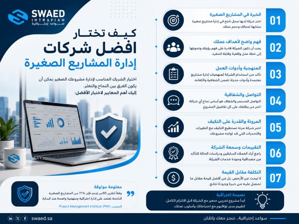 كيف تختار افضل شركات إدارة المشاريع الصغيرة
