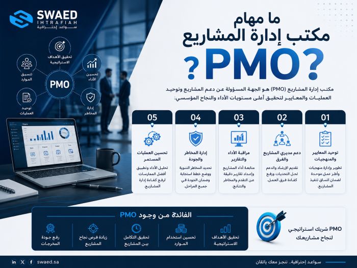 ما هي مهام مكتب إدارة المشاريع