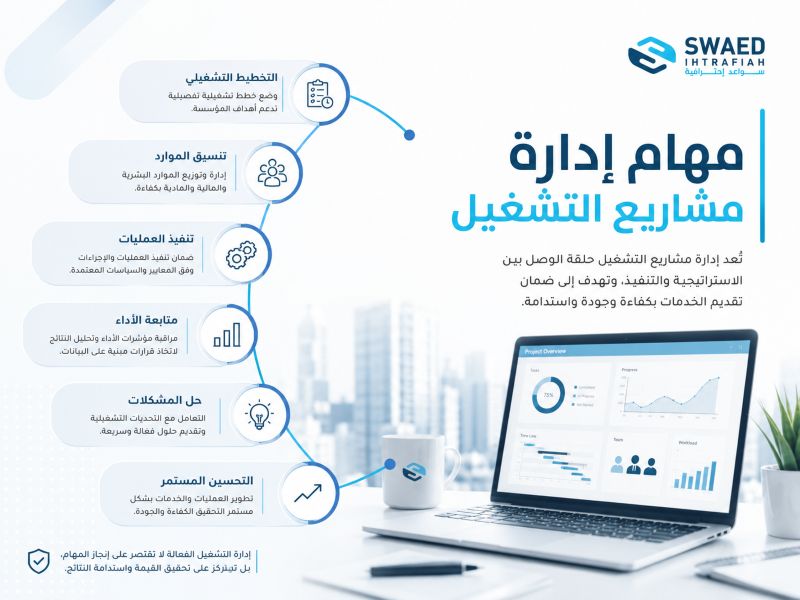 مهام إدارة مشاريع التشغيل