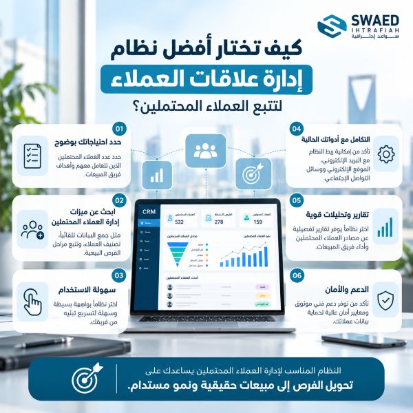 كيف تختار أفضل نظام إدارة علاقات العملاء لتتبع العملاء المحتملين وتضاعف مبيعاتك اليوم؟ 2 كيف تختار أفضل نظام إدارة علاقات العملاء لتتبع العملاء المحتملين