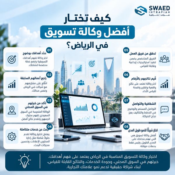 كيف تختار أفضل وكالة تسويق في الرياض