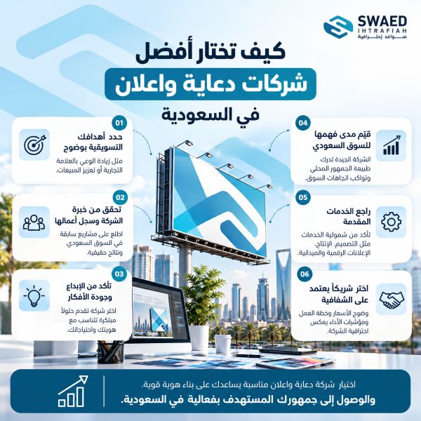 شركات دعاية واعلان في السعودية: من الهوية إلى الحملات.. كيف تختار الوكالة المناسبة؟ 2 كيف تختار افضل شركات دعاية واعلان في السعودية