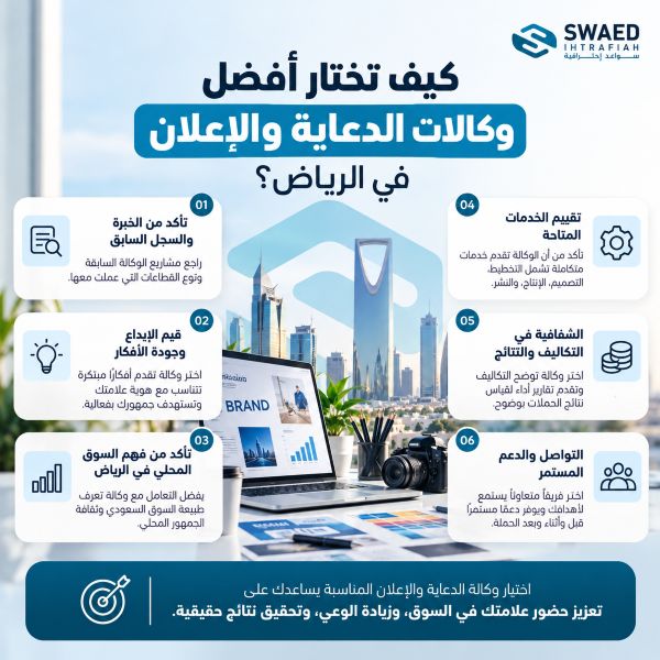وكالات الدعاية والإعلان في الرياض: أهم الخدمات والمعايير لاختيار الوكالة الأفضل لمشروعك 3 كيف تختار افضل وكالات الدعاية والاعلان في الرياض