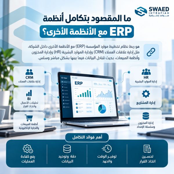 ما المقصود بتكامل أنظمة ERP مع الأنظمة الأخرى؟
